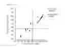 Fig. 05 - Ultrahigh-strength steel sheet and manufacturing method therefor