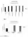 Fig. 02 - Increasing The Strength Of Metals And Metal Components