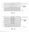 Fig. 02 - COATINGS FOR SURGICAL INSTRUMENTS