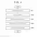 Fig. 03 - RESIN ARTICLE HAVING PLATING LAYER AND MANUFACTURING METHOD THEREOF