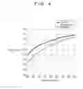 Fig. 04 - METHOD OF MANUFACTURING RESIN ARTICLE HAVING PLATING LAYER