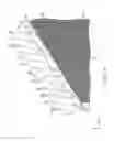 Fig. 05 - ELECTROLYTIC DEVICE AND ELECTRODE