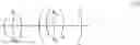 Fig. 04 - Sulfonamide based polymers for copper electroplating