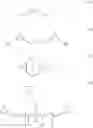 Fig. 22 - Sulfonamide based polymers for copper electroplating