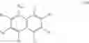Fig. 03 - Amino sulfonic acid based polymers for copper electroplating