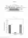 Fig. 07 - Metal coating film formation device and method