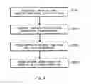 Fig. 04 - Nitride semiconductor crystal, manufacturing method and manufacturing equipment