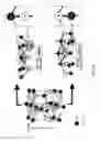 Fig. 05 - Nitride semiconductor crystal, manufacturing method and manufacturing equipment