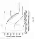 Fig. 27 - Nitride semiconductor crystal, manufacturing method and manufacturing equipment