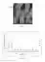 Fig. 04 - Method for making electrically conductive textiles and textile sensor