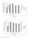 Fig. 05 - Method for making electrically conductive textiles and textile sensor