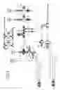 Fig. 03 - 6-Bit Hydraulic Manifold and Its Use in Spreading Salt