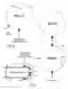 Fig. 04 - 6-Bit Hydraulic Manifold and Its Use in Spreading Salt