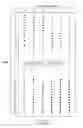 Fig. 14 - 6-Bit Hydraulic Manifold and Its Use in Spreading Salt