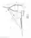 Fig. 02 - Dragline bucket rigging system