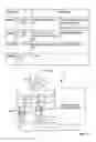 Fig. 11 - Fault detection, isolation and reconfiguration systems and methods for controlling electrohydraulic systems used in construction equipment