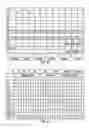 Fig. 14 - Fault detection, isolation and reconfiguration systems and methods for controlling electrohydraulic systems used in construction equipment