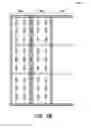 Fig. 35 - Blind assembly