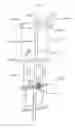 Fig. 11 - Hunting ladder guard