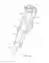 Fig. 03 - Tubular handling methods