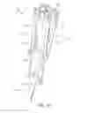Fig. 04 - Tubular handling methods