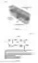 Fig. 07 - Flow transition technology