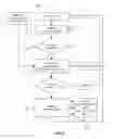 Fig. 04 - Predictive flow assurance assessment method and system