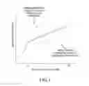 Fig. 04 - Methods of producing hydrocarbons from a wellbore utilizing optimized high-pressure water injection