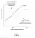 Fig. 05 - Methods of producing hydrocarbons from a wellbore utilizing optimized high-pressure water injection