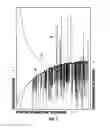 Fig. 07 - Estimating contamination during focused sampling