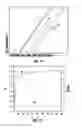 Fig. 11 - Estimating contamination during focused sampling