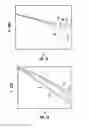 Fig. 13 - Estimating contamination during focused sampling