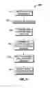 Fig. 14 - Estimating contamination during focused sampling