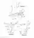 Fig. 08 - Flowpath boundary and rotor assemblies in gas turbines