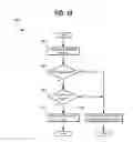 Fig. 20 - Method and system for engine cooling system control