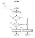 Fig. 20 - Method and system for engine cooling system control