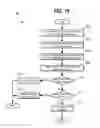 Fig. 16 - Method and system for engine cooling system control