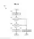 Fig. 20 - Method and system for engine cooling system control