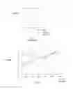 Fig. 02 - METHOD FOR OPERATING A GAS TURBINE