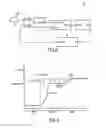 Fig. 03 - Method and module for filtering a raw setpoint