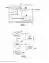Fig. 05 - Method and module for filtering a raw setpoint