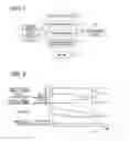 Fig. 02 - Electronic controller