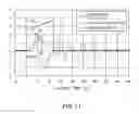 Fig. 10 - IMPACT ACTUATOR, TOUCH PANEL, AND DRIVE METHOD