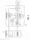 Fig. 04 - Electronic pump motor control