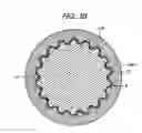 Fig. 05 - Telescopic shaft