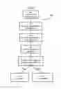 Fig. 05 - Air cycle machine with bearing failure detection