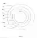 Fig. 04 - Seal for self aligning roller bearing