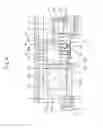 Fig. 07 - Rotation transmission device