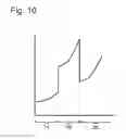 Fig. 12 - Torsional vibration damper assembly with speed-dependent characteristics