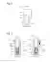 Fig. 05 - Chain tensioner